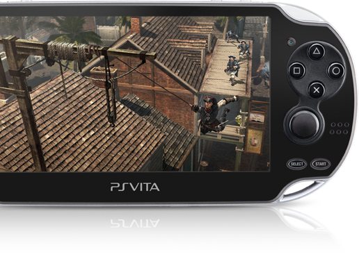 PS Vita Rear Camera